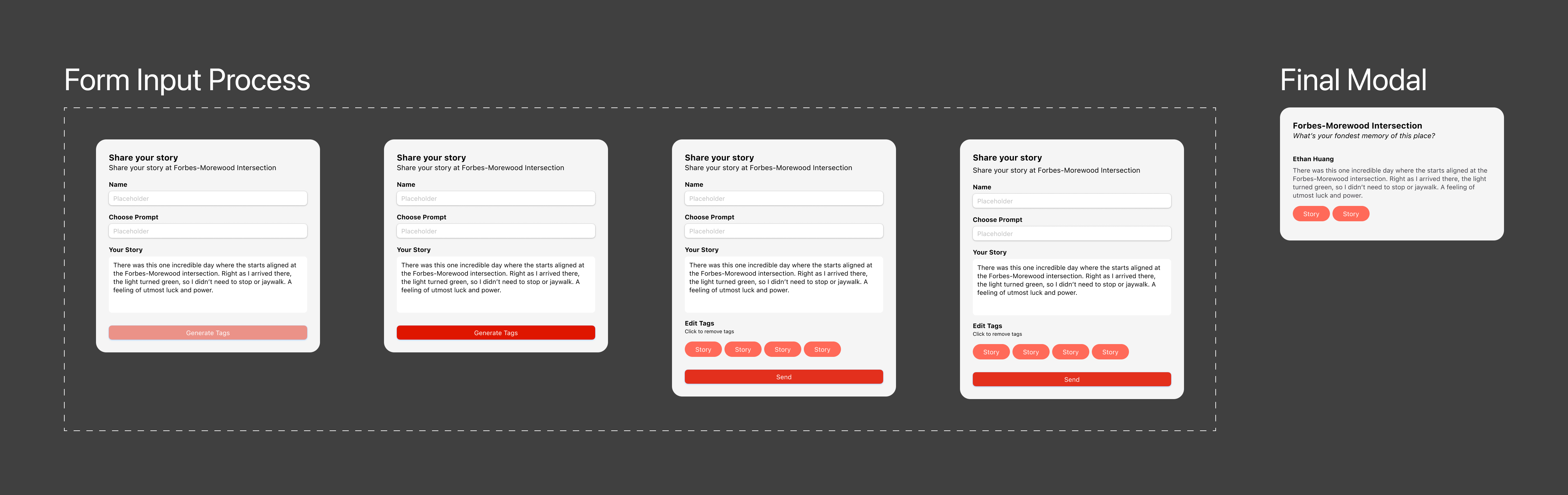 Design components