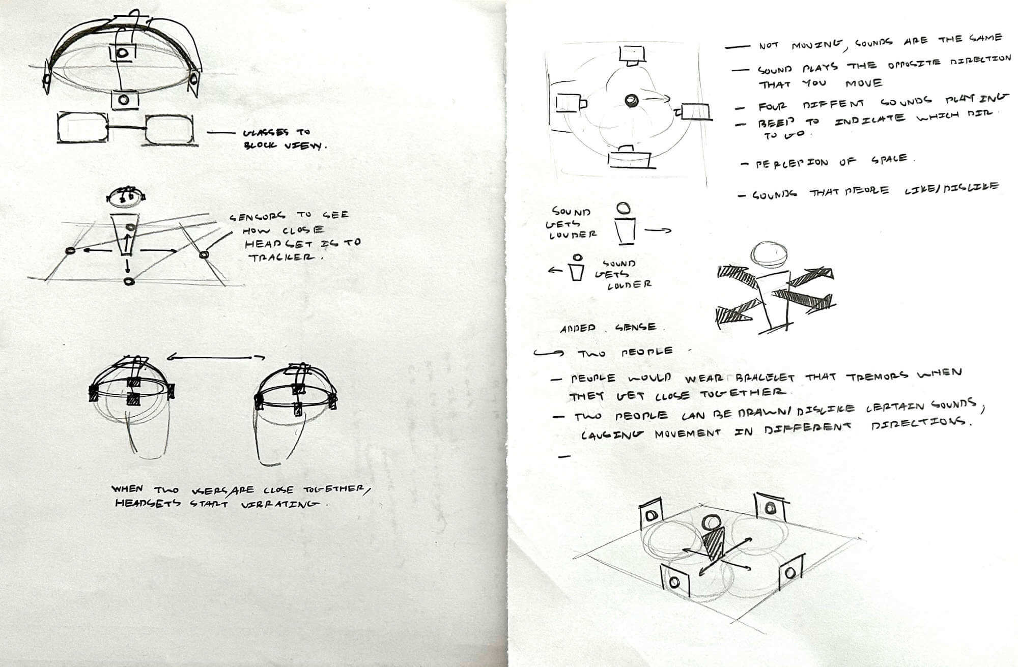 Concept Sketches